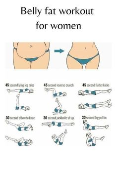 Exercise For Abdomen For Women, Workout For Burning Fats, Fast Workouts For Flat Belly, Lower Abdomen Exercises For Women, How To Get A Flat Lower Belly, Workouts For Losing Belly Fat Exercises, Lower Belly Work Out, Lower Belly Abs Workout For Women, Lower Abdomen Exercises