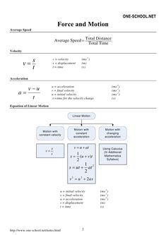 the force and motion worksheet is shown in this diagram, which shows how to use