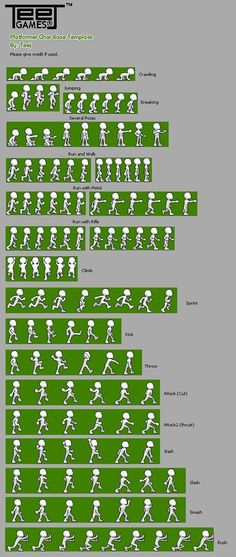 an info sheet showing the different types of soccer players