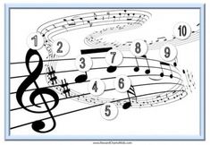 an image of music notes with numbers on them