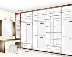 the closet is labeled with all the necessary items to put in it, including cabinets and drawers