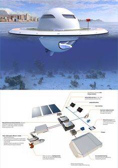 an image of a boat floating in the ocean with information about it and how to use it