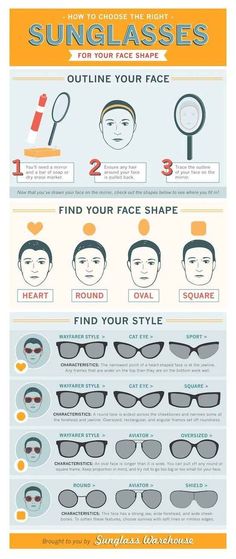 gurl_com Men Selfcare, Sunglasses For Your Face Shape, Selfcare Tips, Style Chart, Dress Better, Portable Shower, Ray Ban Wayfarer, Style Reference