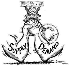 a drawing of two hands holding up a sign that says supply demand