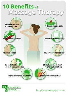 Therapy Infographic, Benefits Of Massage Therapy, Therapy Rooms, Acupuncture Benefits