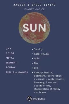 a poster with the words sun on it and an image of a planet in the background