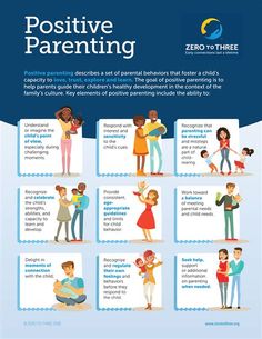 the poster shows different stages of parenting and child's development in their life