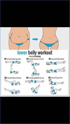 a woman's stomach is shown with the instructions for how to do an upper belly workout