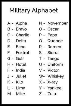 Nato Alphabet, Military Alphabet, Alphabet Chart, Alphabet Charts, Alphabet A, Juice Recipes