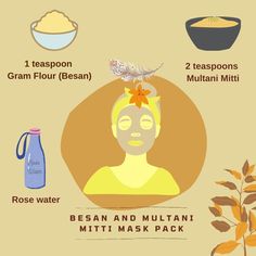 Hair Packs, Glowing Skin Diy, Multani Mitti, Turmeric Face, Mask For Oily Skin, Turmeric Face Mask, Natural Mask