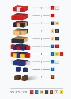 an info sheet with numbers and shapes for different types of objects on it, including cubes