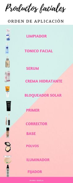 Basic Skin Care Routine, Improve Energy, Keto Lifestyle, Skin Care Kit, Skin Routine