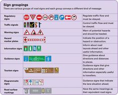 the road signs are clearly visible for all to see in this graphic, which shows where traffic signals are located