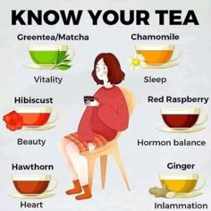 Tea Health, Food Health Benefits, Tea Health Benefits, Best Smoothie, Best Smoothie Recipes, Healthy Teas, Tea Benefits