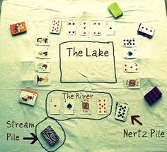 a table with cards and dice on it that read the lake, the river, the river