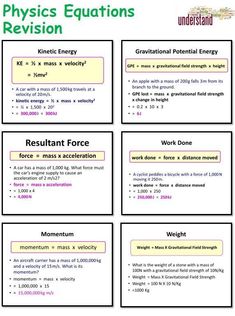 the worksheet for physics's calculations and their functions are shown in this diagram