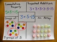 an iphone screen showing the addition and subtraction activity for students to use with