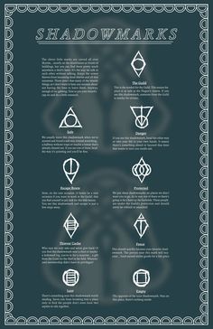 an info sheet with some symbols on it