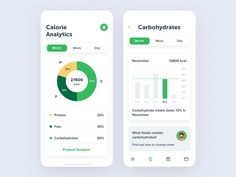 two screens showing calories and carbohydrates