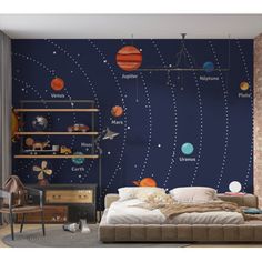 this is an image of a bedroom with planets on the wall