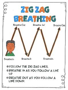 a cartoon depicting zigzag's breathing and how to use it in the classroom