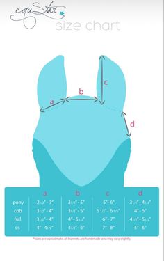 an image of the size chart for a rabbit head with ears and tail, in blue