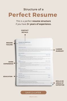 the perfect resume template for any job