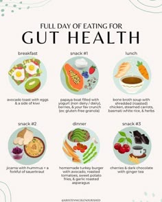 Full Day Eating, Eating For Gut Health, Eat Natural, Snack Sani, Full Day Of Eating, Different Foods, Gut Health Diet, Day Of Eating, Gut Health Recipes