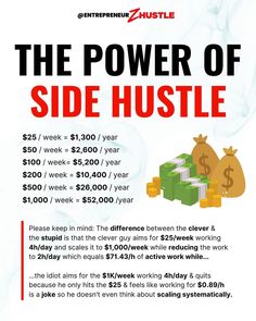 the power of side hustle poster with money bags and stacks of dollars on it