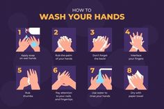 the steps to wash your hands