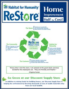 the restore flyer for habitat for humanity