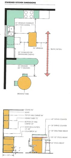 the plans for a kitchen are shown in this diagram