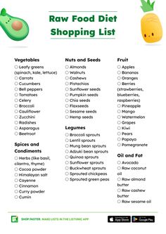 the raw food diet shopping list