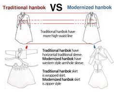 Modernized Hanbok, Hanbok Men, Men Pants Pattern, Traditional Sleeve, Korean History