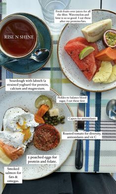 two plates with different types of food on them next to a cup of coffee and spoons