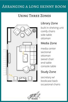 the floor plan for a living room and bedroom area with text describing how to use it