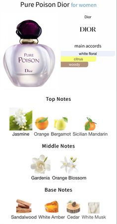 Dior Pure Poison Perfume, Pure Poison Dior, Dior Pure Poison, Poison Perfume, Diy Perfume Recipes, Good Shampoo And Conditioner, Perfume Recipes, Diy Perfume