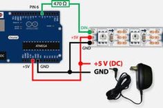 an electronic device is connected to the power source