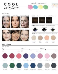 Cool Toned Wardrobe, Classic Summer Palette Makeup, Cool Skin Tone Eyeshadow, Colour Palette Cool Tones, Kate Middleton Color Palette, Cool Tone Outfits Color Palettes, Cool Skin Tone Clothes, Cool Summer Makeup Looks, Cool Summer Palette Outfits