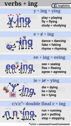 three different types of english words