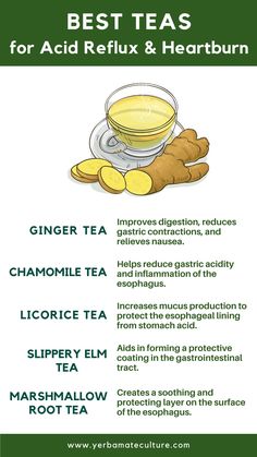 Find relief from acid reflux / GERD and heartburn with our carefully selected herbal teas. Our article introduces 5 herbal remedies known for their ability to reduce acidity and soothe the digestive tract. Enjoy these comforting brews for a happier, healthier gut. Silent Reflux Diet, Reduce Acidity, Natural Nausea Remedies