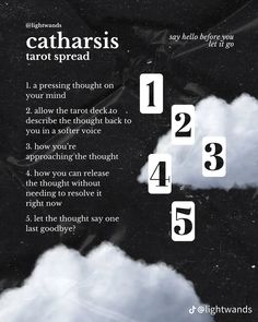 a poster with the words catharsis and numbers on it's back side