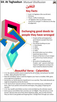 an info sheet describing the different types of art and their uses in this graphic style