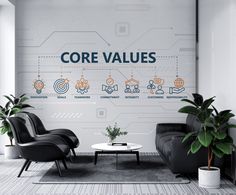 an office lobby with chairs, tables and a wall mural that says core values on it