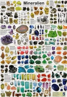 Identifying minerals for the jewelry maker Types Of Rocks, Different Types Of Rocks, Box Poster, Rock Identification, Gemstones Chart, Crystal Healing Chart, Planet Poster, Crystal Vibes, Spiritual Crystals