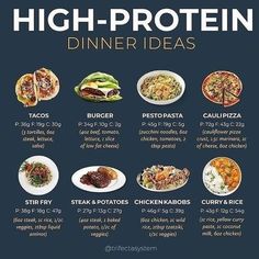 Dinner Ideas High Protein, Protein Dinner Ideas, High Protein Dinner Ideas, Healthy Weight Gain Foods, Food To Gain Muscle, Protein Meal Plan, High Protein Dinner, Protein Dinner