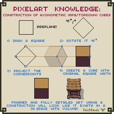 an old computer screen showing the instructions for how to build a pixelart knollledge