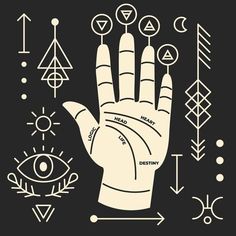 a hand with symbols around it on a black background