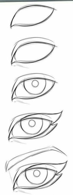 how to draw an eye step by step