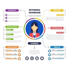 a professional resume template with icons and infos on the front, including an image of a